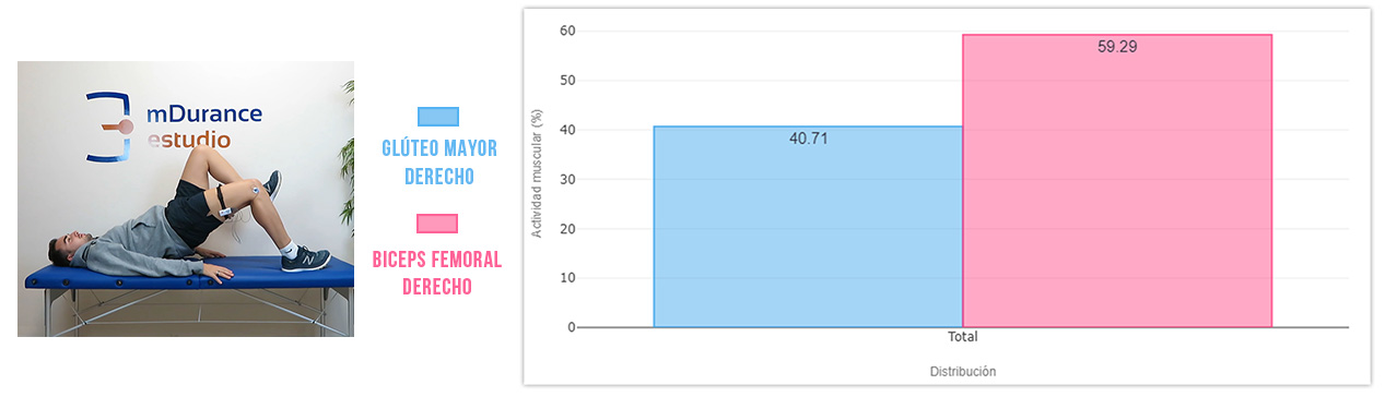 ejercicio 3 (segunda corrección)