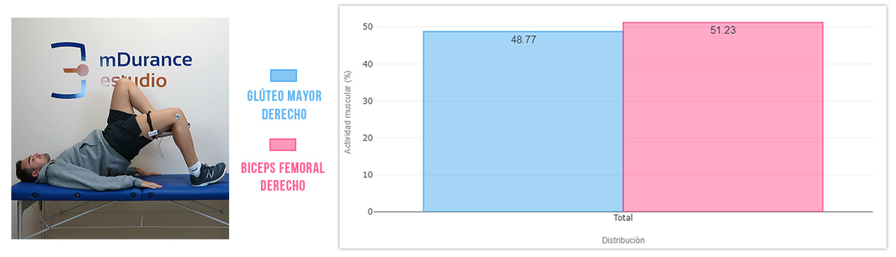 ejercicio 4 (tercera corrección)