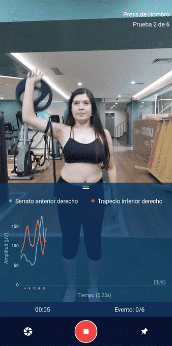 video sin biofeedback
