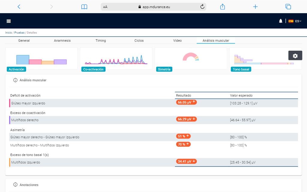 Analitica muscular (1)