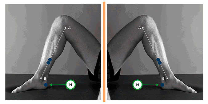 activación en la carrera 2