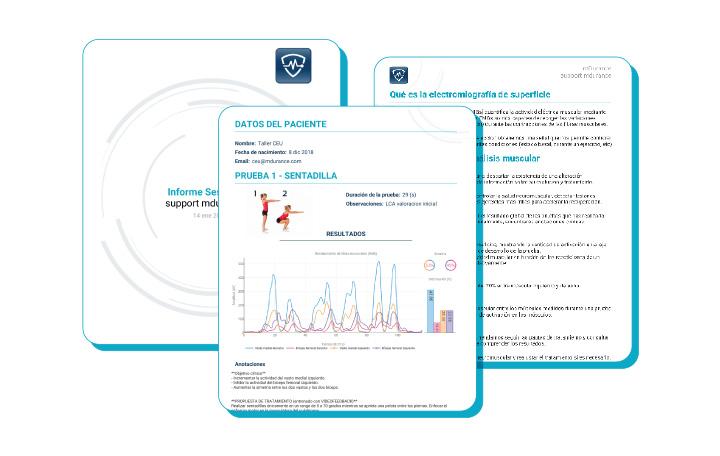 d’investir dans un électromyographe